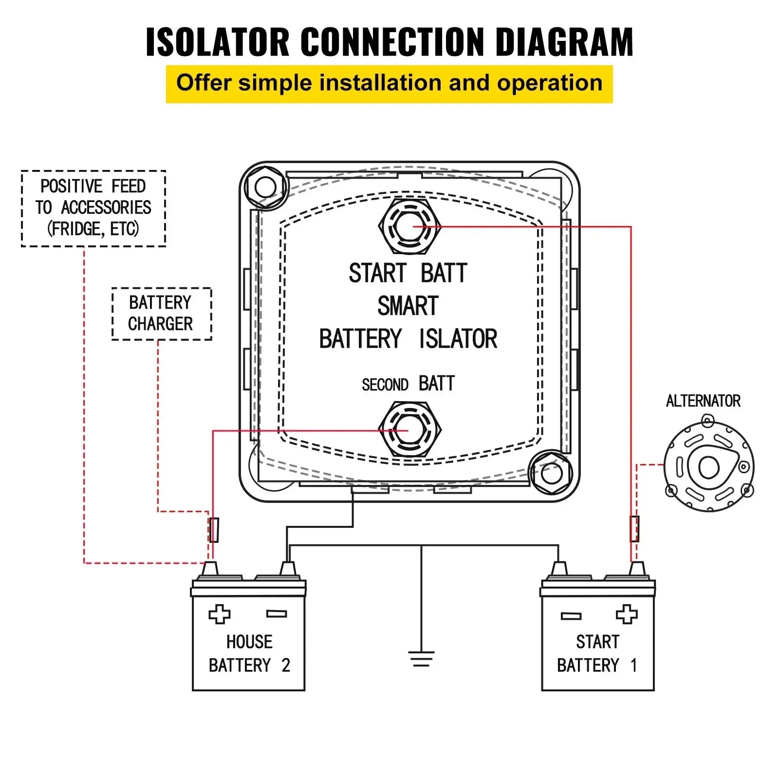 Split Charge Relay Kit 12V 140A - High Current