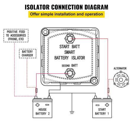 Split Charge Relay Kit 12V 140A - High Current