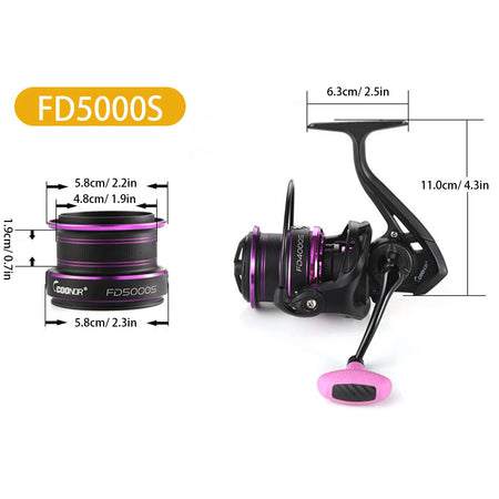 Saltwater Rotating Reel - Heavy Duty Metal Construction FD5000S