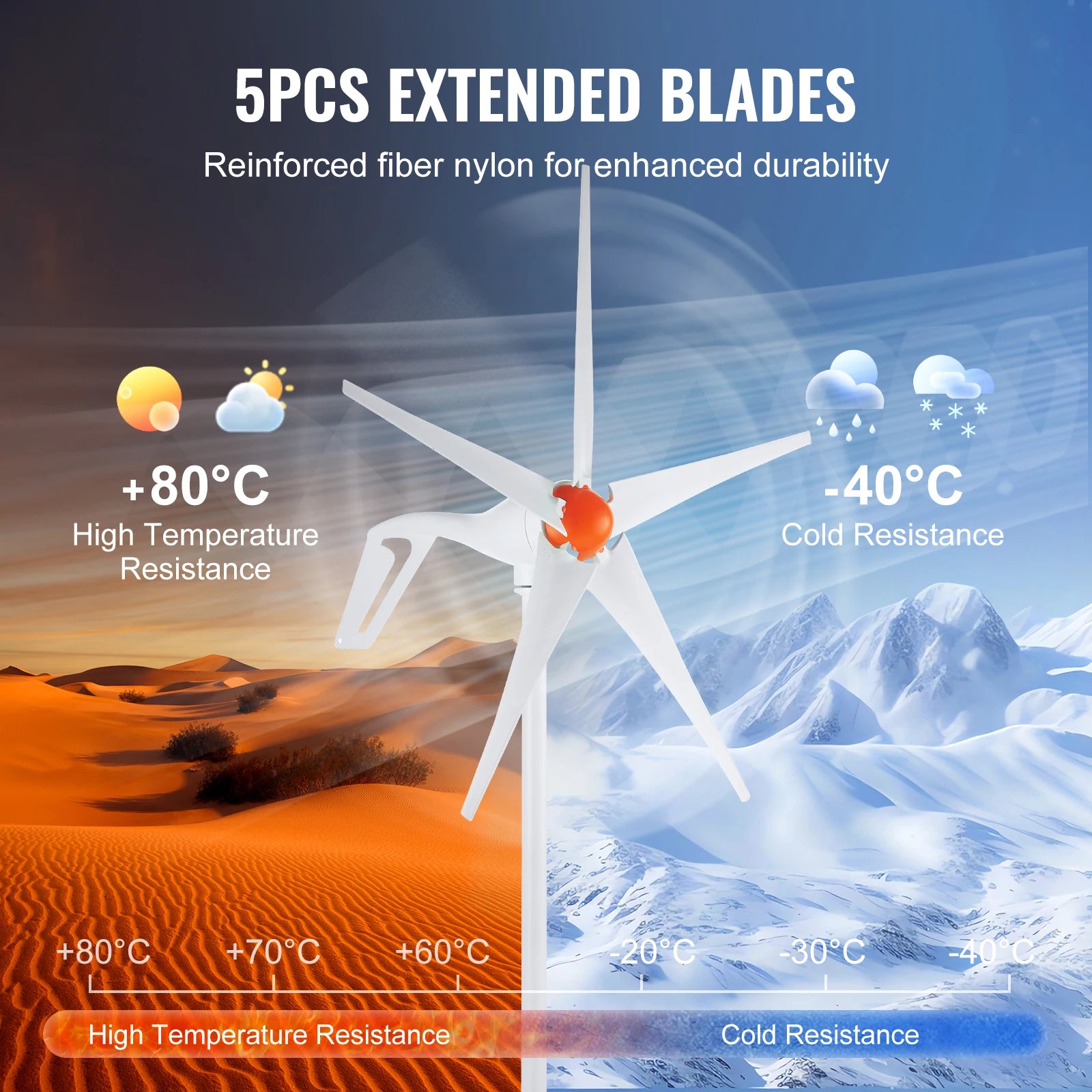 VEVOR 12V 500W/800W Wind Turbine Generator Kit with MPPT Controller