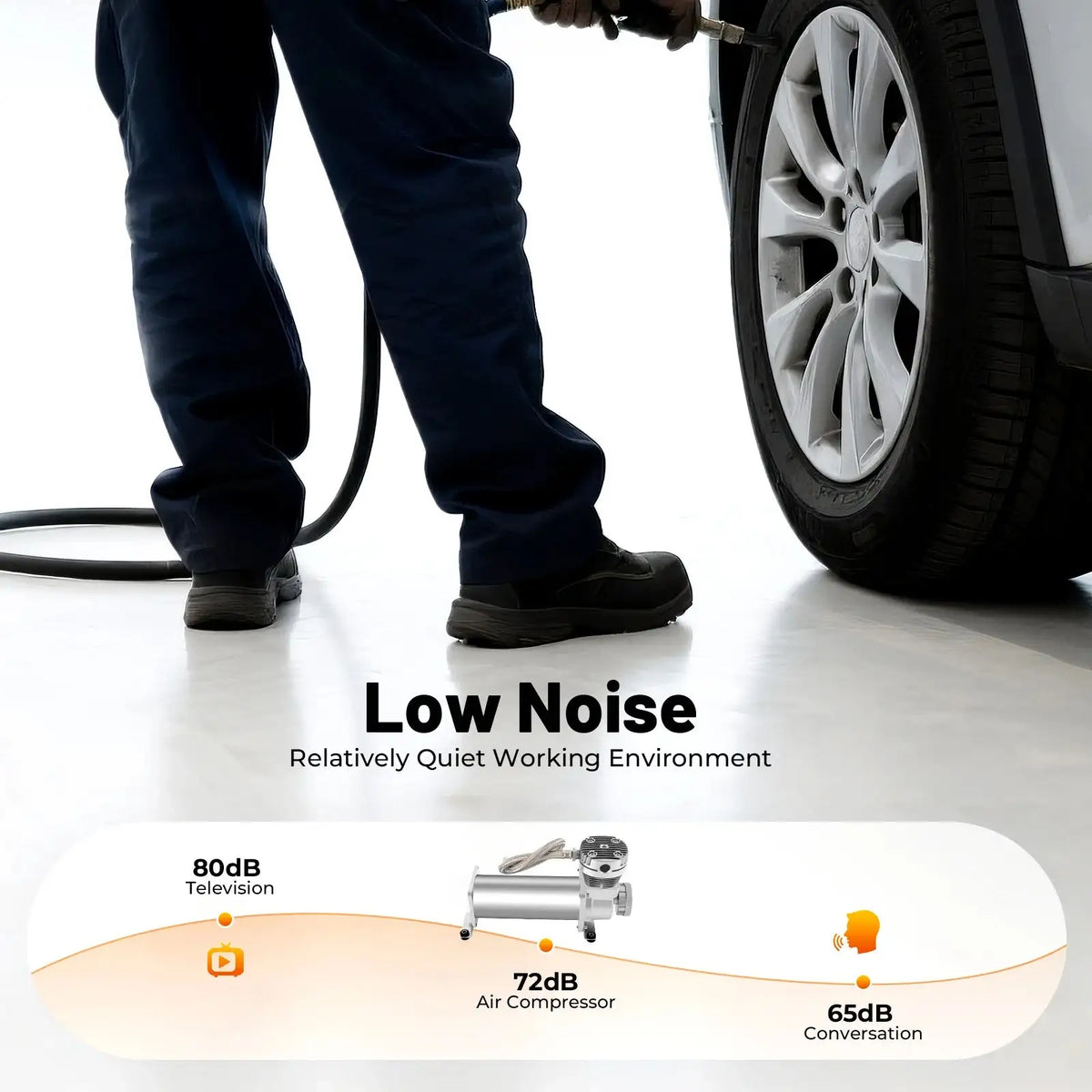 12V Air Compressor Kit &ndash; 200 PSI Copper Motor Heavy Duty