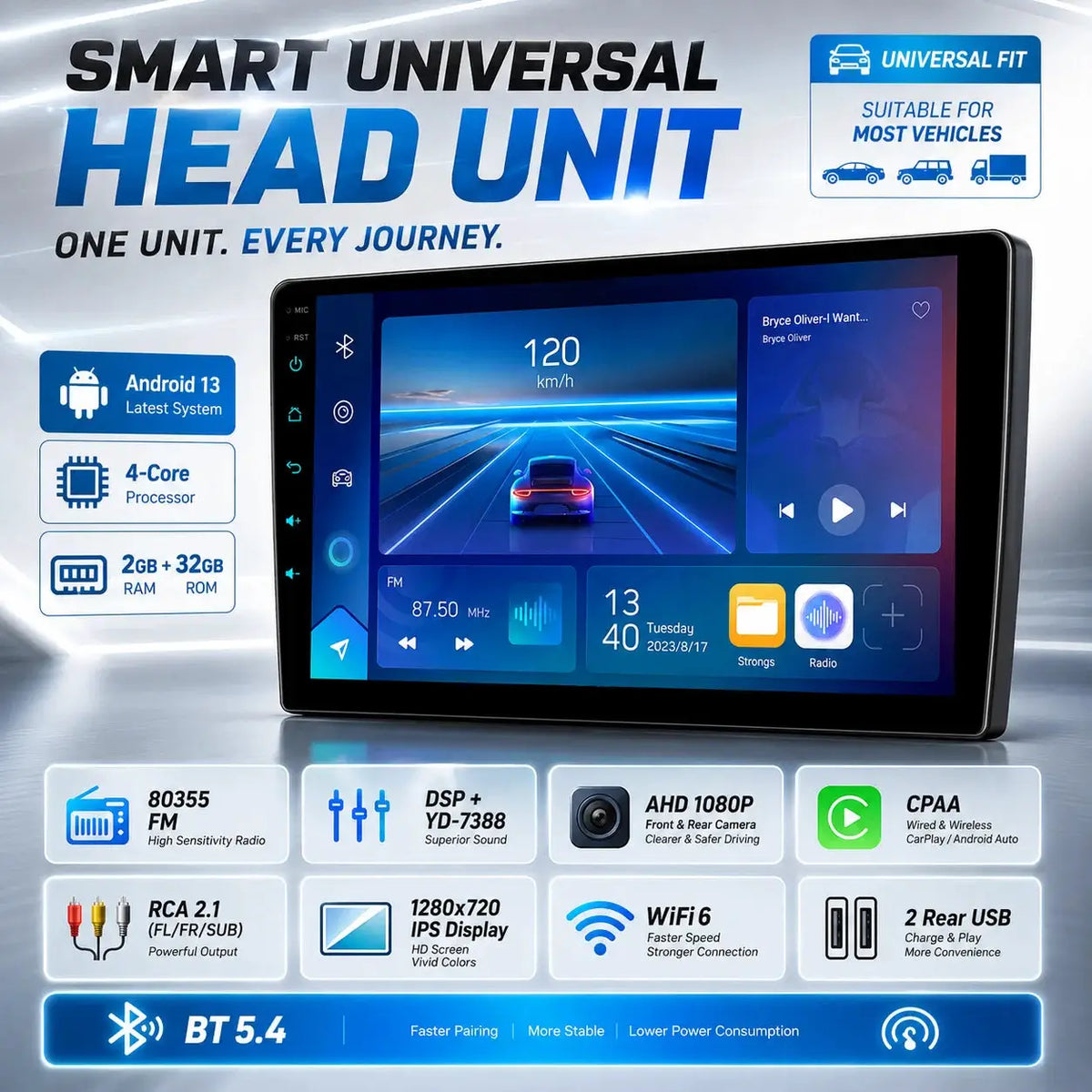 2 Din Android Car Radio With Carplay And Wifi For VW Golf Polo Passat by InterCyprus Trading Ltd