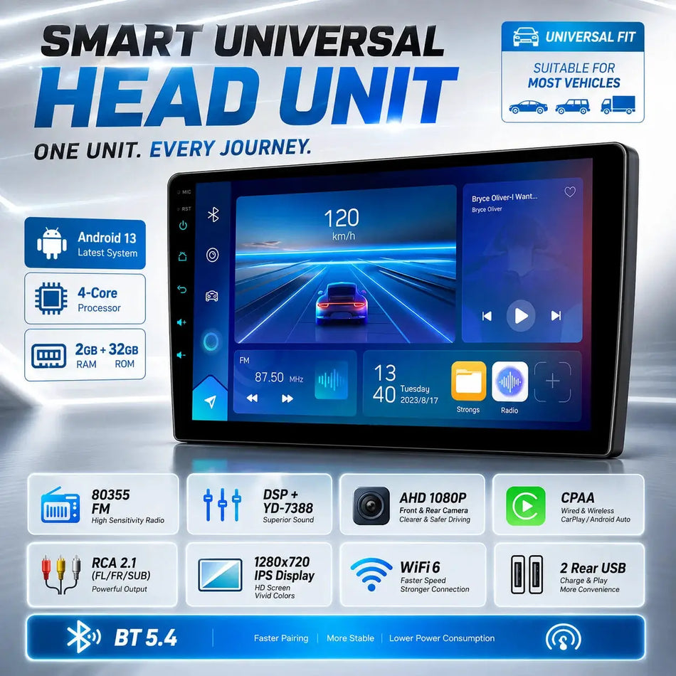 2 Din Android Car Radio With Carplay And Wifi For VW Golf Polo Passat by InterCyprus Trading Ltd