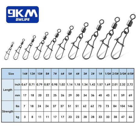 Duo-Lock Snap Swivels - Premium Stainless Steel Fishing Connectors | 50-200 Pieces