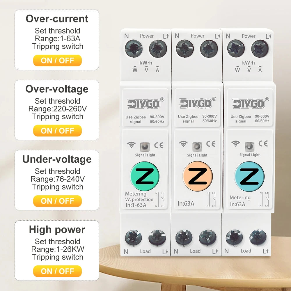 DGB-63Z Zigbee WiFi Smart Switch 63A with Remote Control &amp; Power Metering