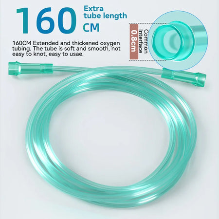 Full Face Oxygen Mask For All Ages - Universal Fit Plus