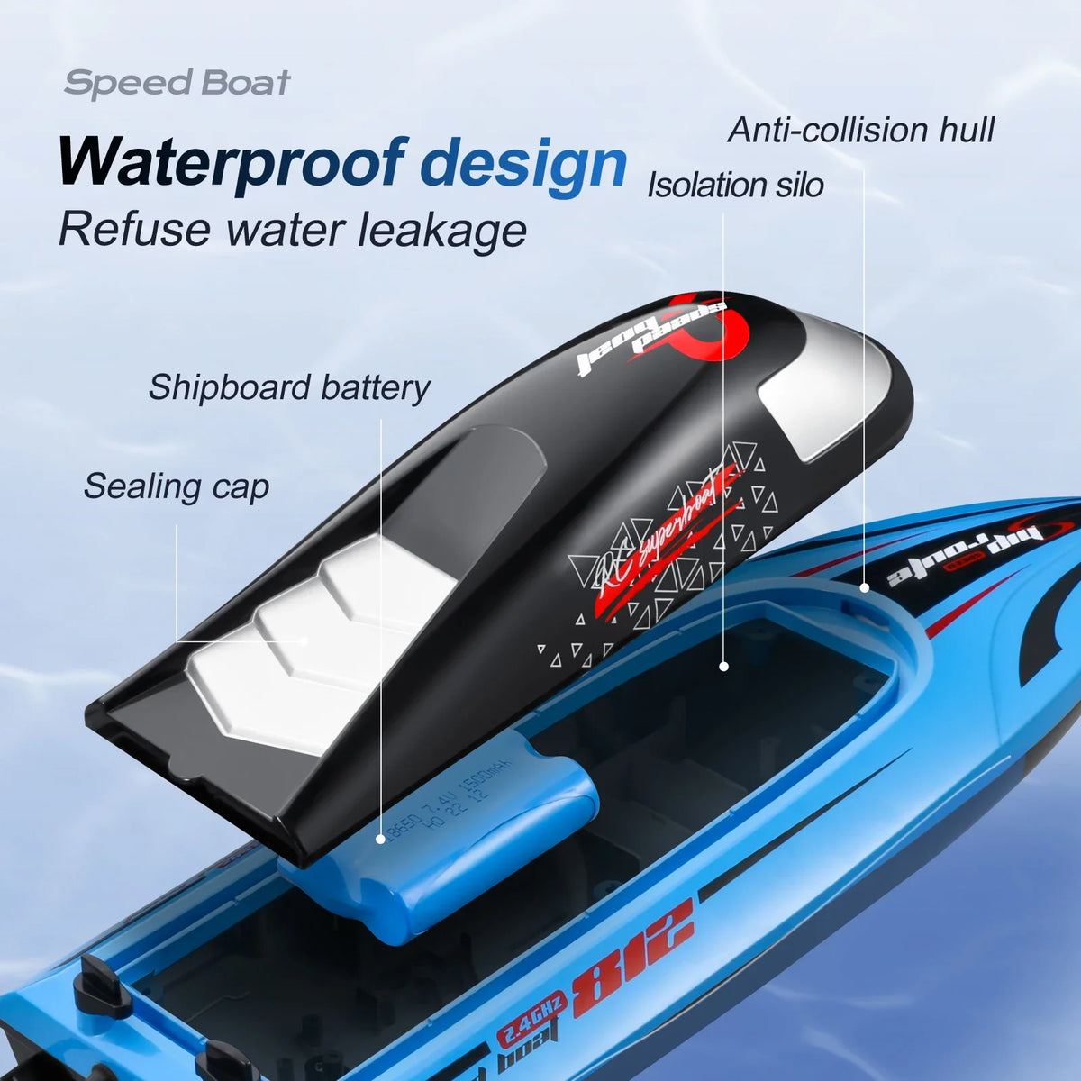 812 RC Boat &ndash; High Speed Racing With 25 Minutes Endurance