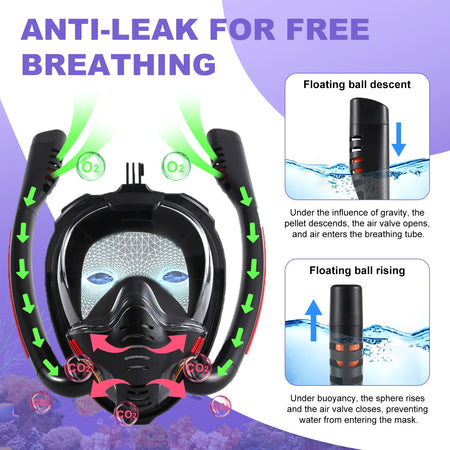 Underwater Snorkeling Full Face Mask Set &ndash; Safe Breathing