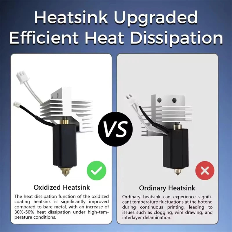 Upgrade 0.4MM Ceramic Hotend For Elegoo Centauri &ndash; Durable