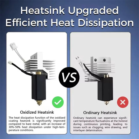 Upgrade 0.4MM Ceramic Hotend For Elegoo Centauri &ndash; Durable