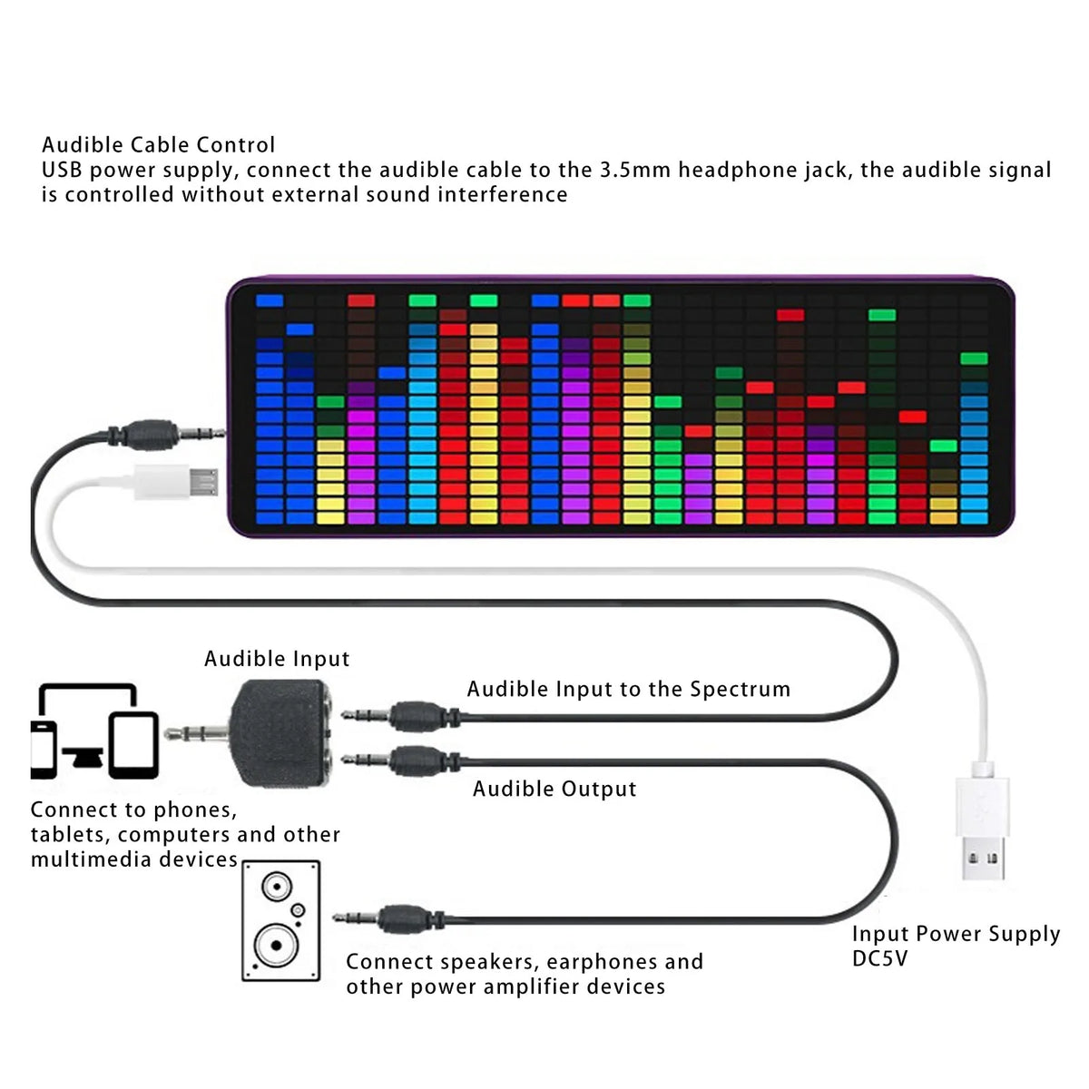 Music Rhythm Analyzer &ndash; USB Powered Spectrum Display