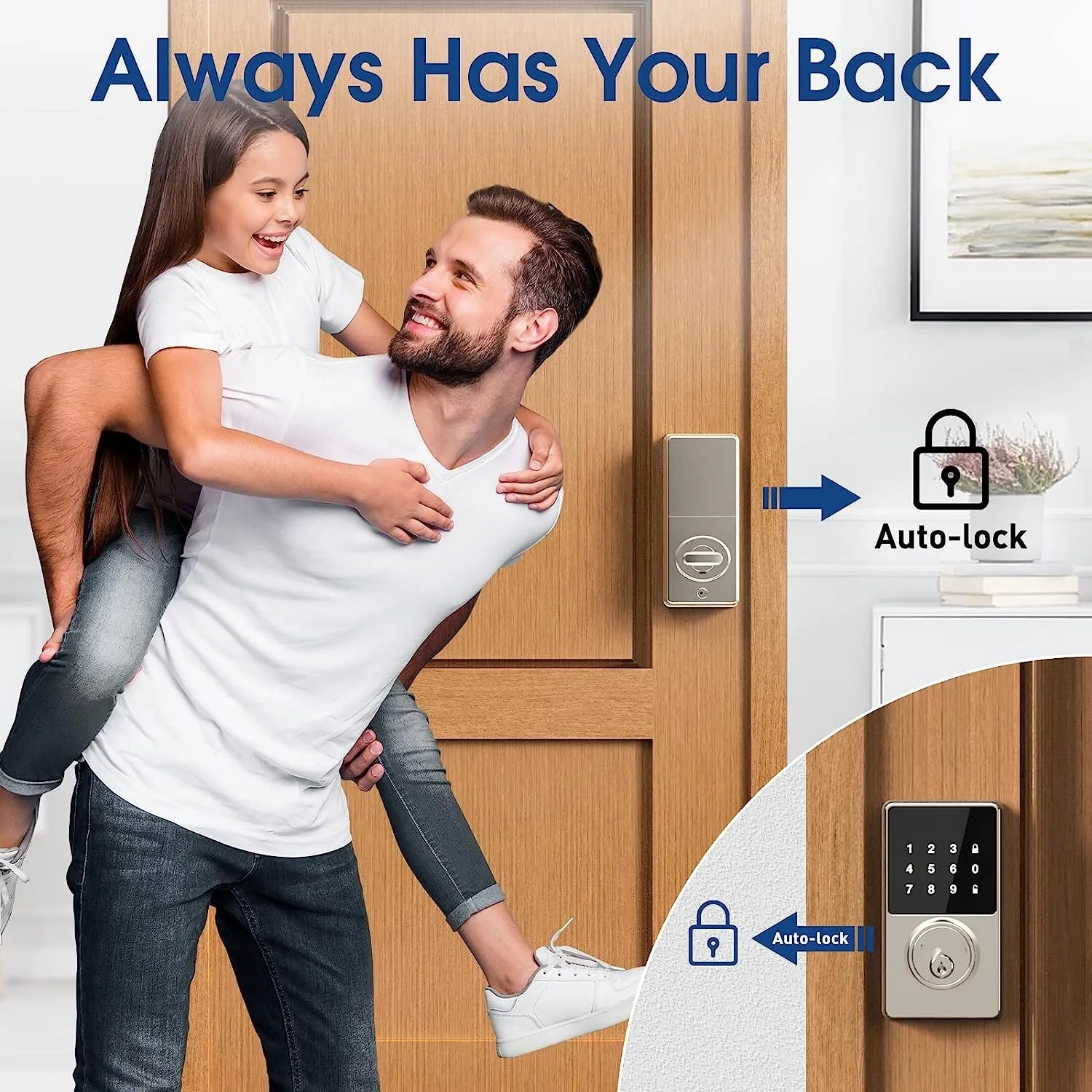 Smart Lock with Keyless Entry