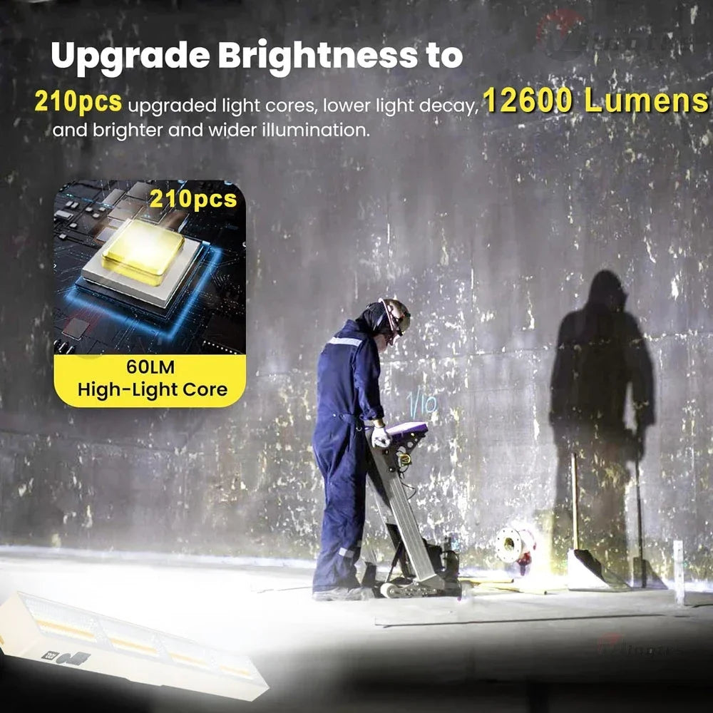 Super Bright LED Magnetic Work Light &ndash; USB Rechargeable and Portable