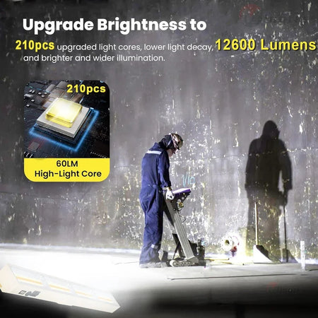 Super Bright LED Magnetic Work Light &ndash; USB Rechargeable and Portable