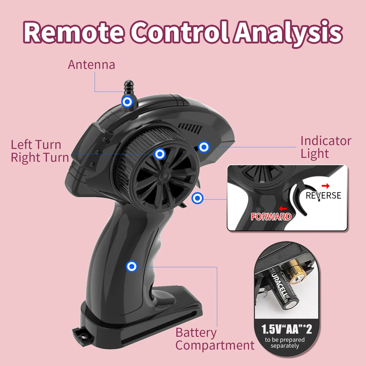 JJRC Pink RC Car &ndash; High Speed Off Road Big Wheel For Girls