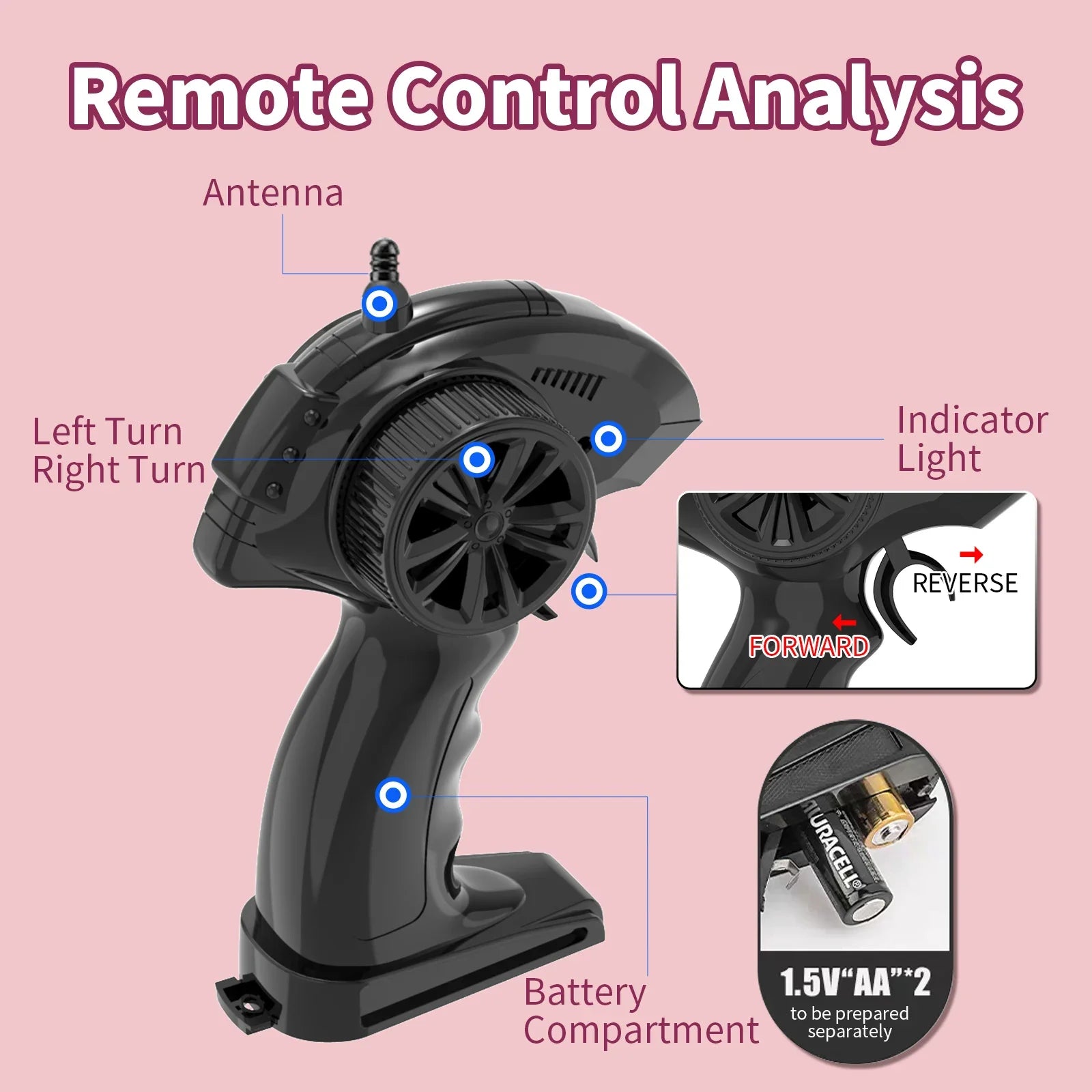 JJRC Pink RC Car &ndash; High Speed Off Road Big Wheel For Girls