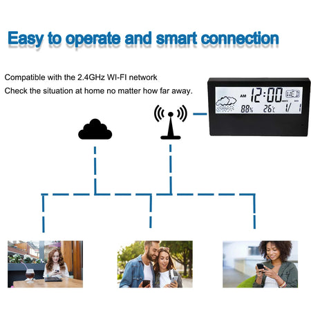 4K HD LED Clock Camera &ndash; Wi-Fi Motion Detection and Display