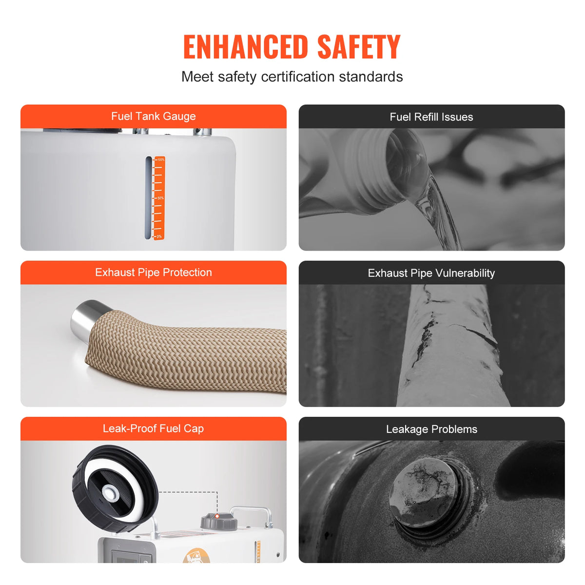 SucceBuy Diesel Heater 2/8KW 12V/24V All In One &ndash; Bluetooth