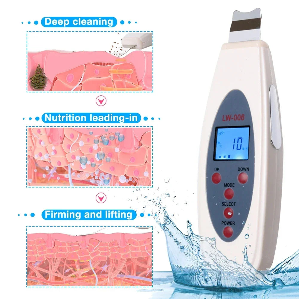Ultrasonic Skin Scrubber Cleanser &ndash; Deep Cleansing and Acne Removal