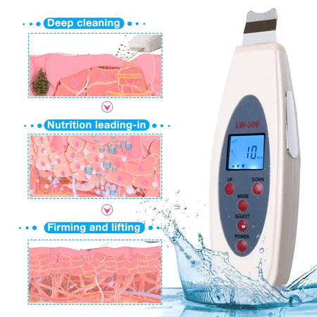 Ultrasonic Skin Scrubber Cleanser &ndash; Deep Cleansing and Acne Removal