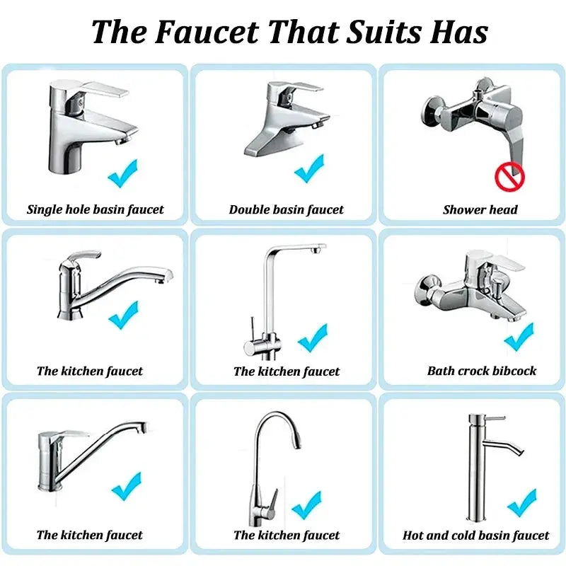 Brass Water Saving Faucet Tap Aerator Replaceable Filter Mixed Nozzle 24mm Thread Bathroom Faucet Bubbler Faucet Replacement by InterCyprus Trading Ltd