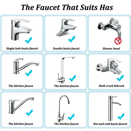 Brass Water Saving Faucet Tap Aerator Replaceable Filter Mixed Nozzle 24mm Thread Bathroom Faucet Bubbler Faucet Replacement by InterCyprus Trading Ltd