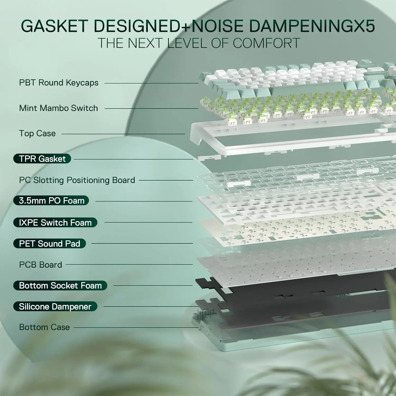 Redragon K719 Wireless Gasket Keyboard &ndash; TFT Display