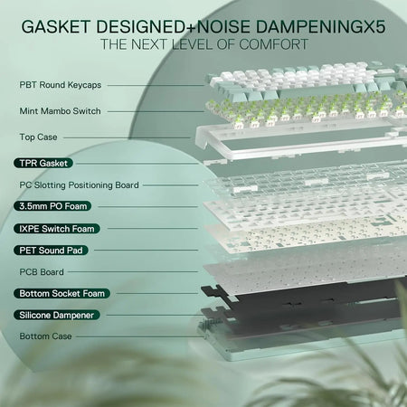 Redragon K719 Wireless Gasket Keyboard &ndash; TFT Display