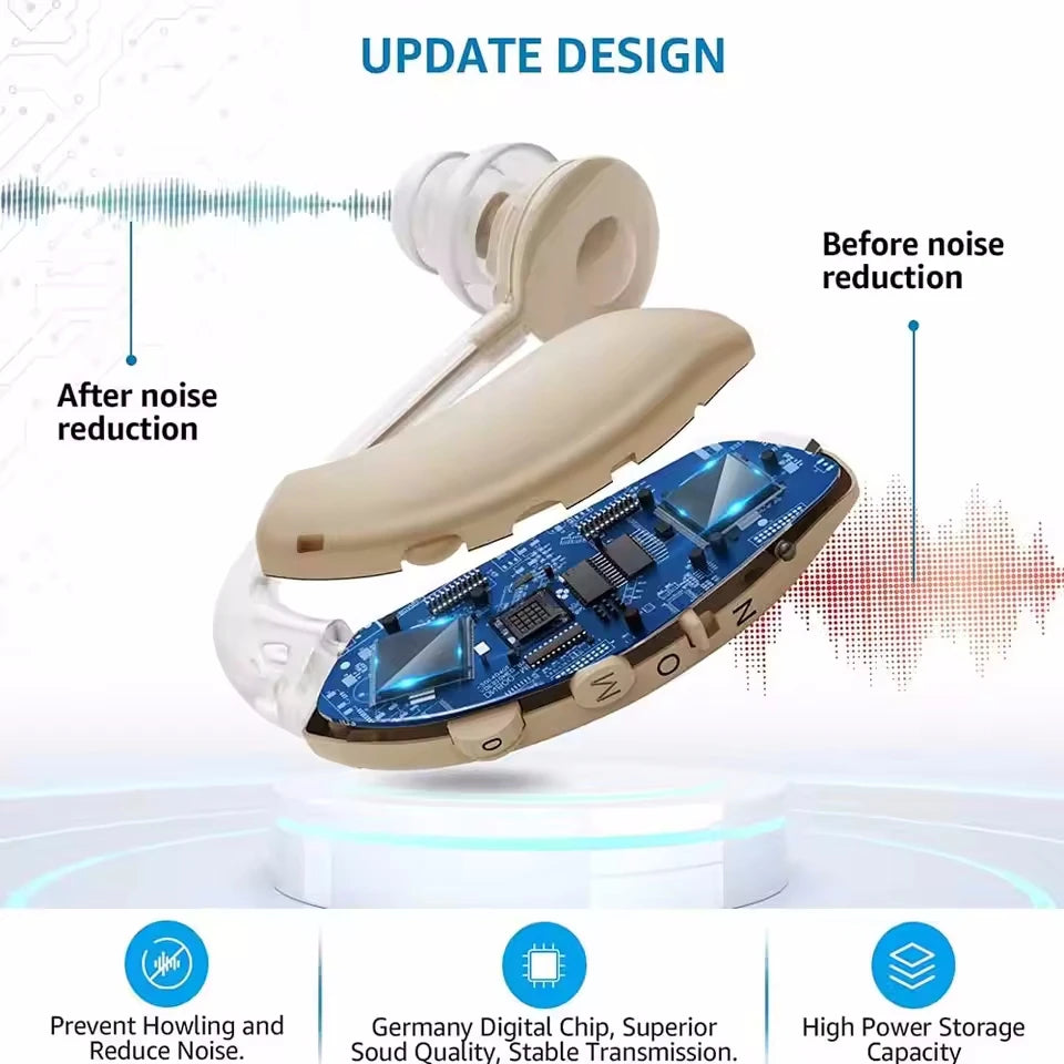 MUOXI 2025 Bluetooth Hearing Aid &ndash; USB Rechargeable with Adjustable Tone
