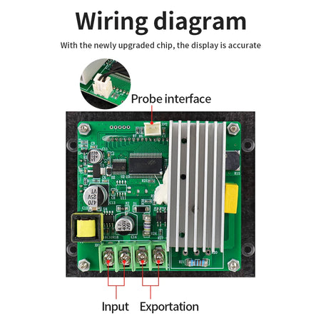 ZFX-W2141 AC 220V Digital LED Thermostat - Temp Regulation
