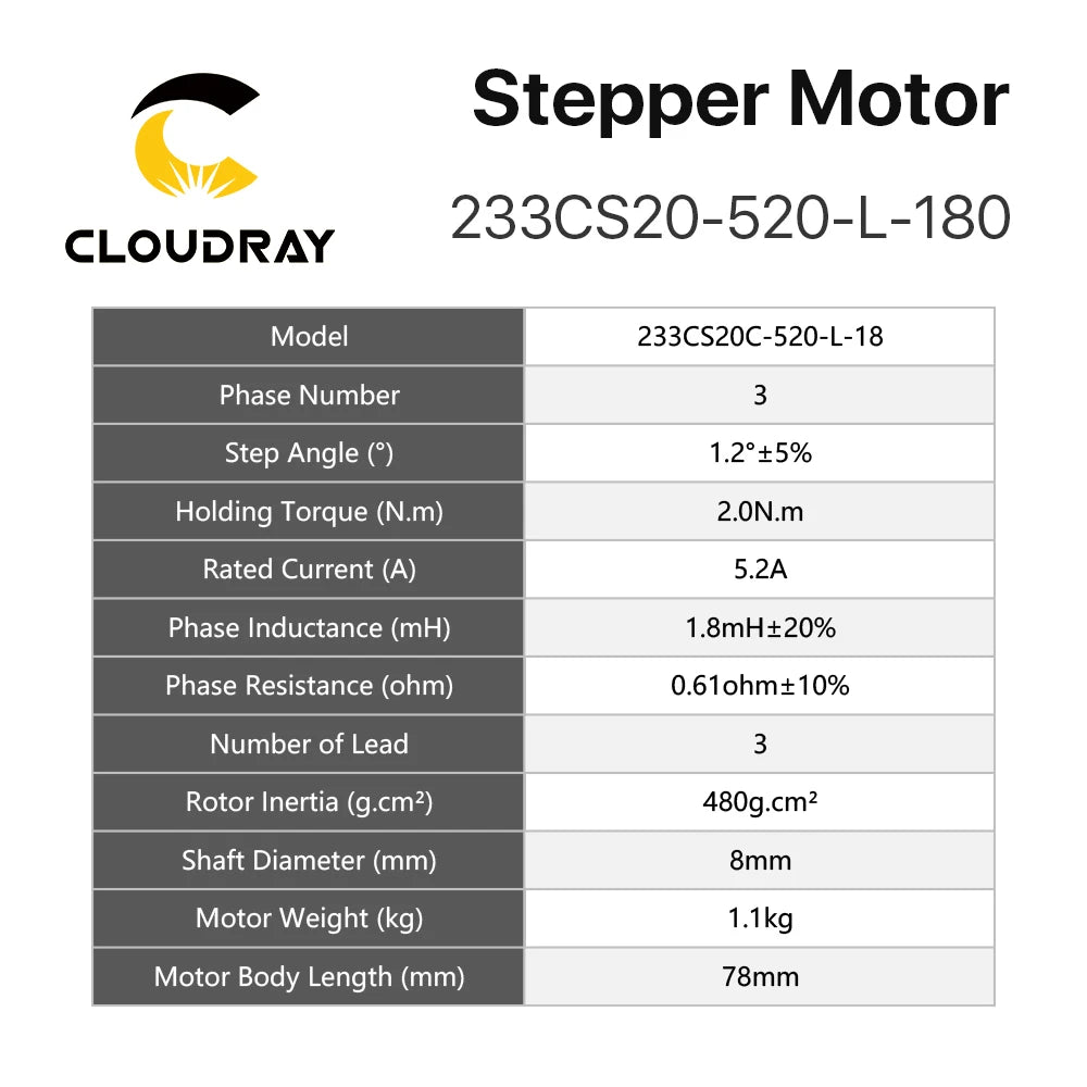 Cloudray Nema 23 Stepper Motor Driver Kit &ndash; Exceptional Precision and Torque