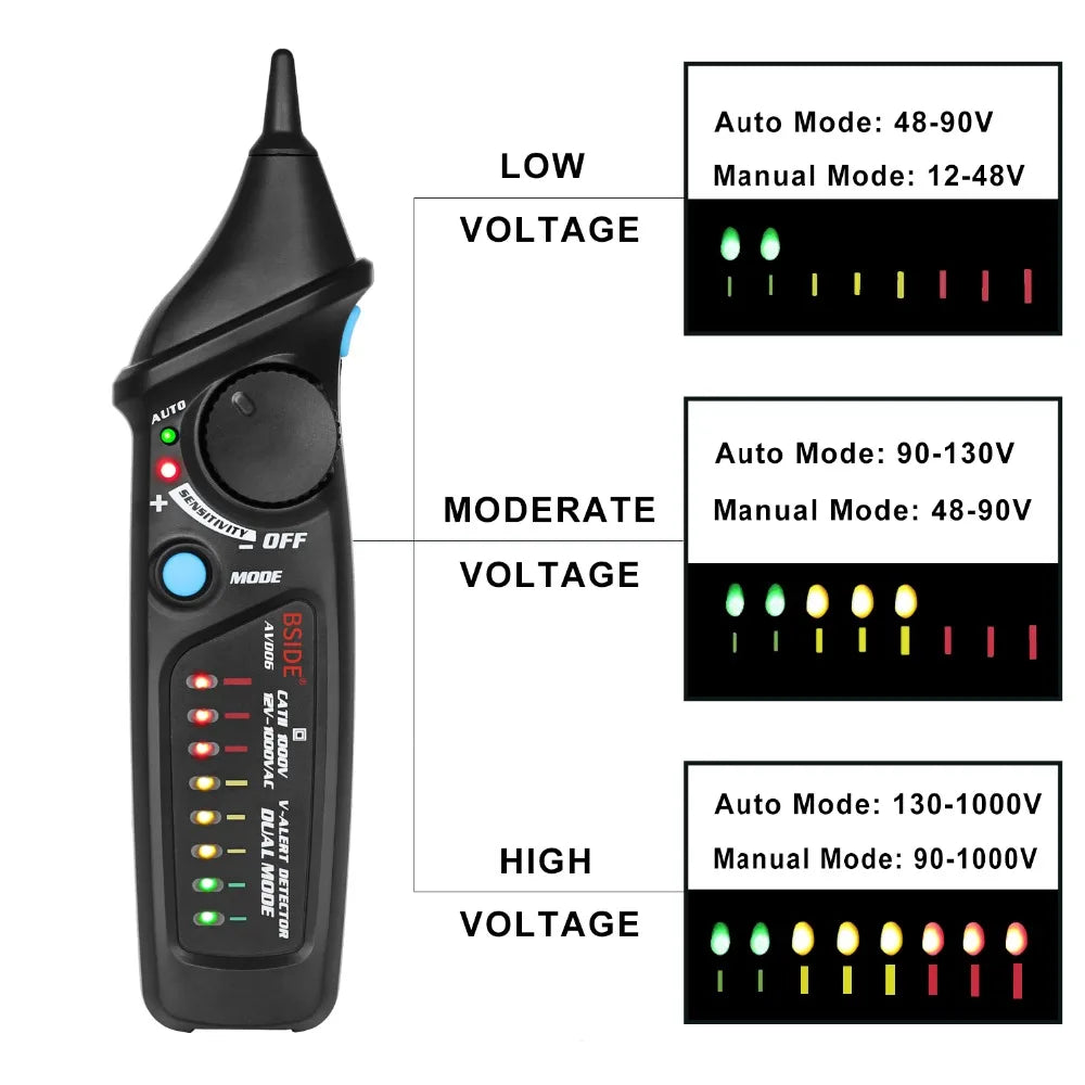 BSIDE AVD06 Noncontact Voltage Detector &ndash; Dual Mode Voltage