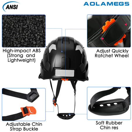 CE Construction Safety Helmet With Visor Goggles &ndash; Durable