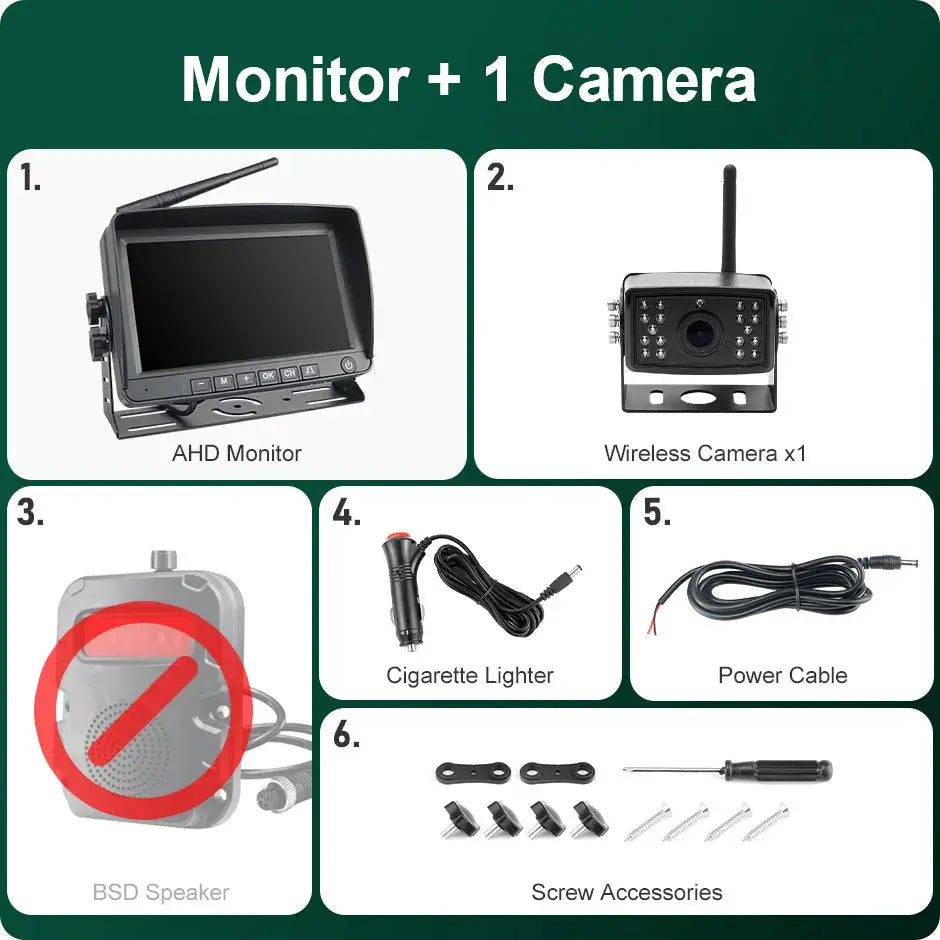 7 Inch Split Screen Monitor With AHD Backup Camera And BSD Radar by InterCyprus Trading Ltd
