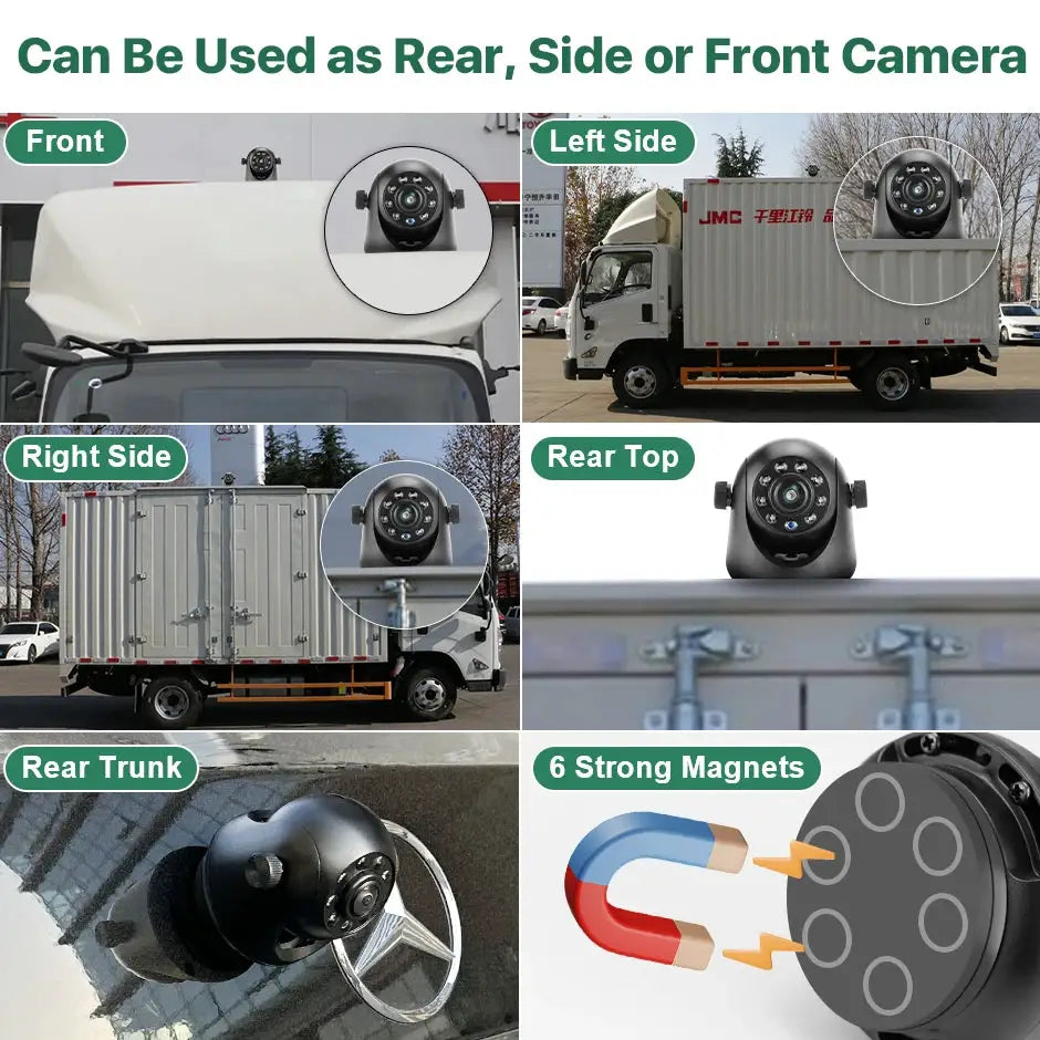 Wireless 5G WiFi Backup Camera With Night Vision For Rvs And Trucks by InterCyprus Trading Ltd