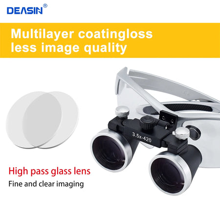 DY-101 Dental Loupe - Dual Magnification 2.5X or 3.5X