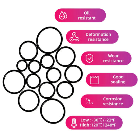 Universal Car O Ring Seal Kit &ndash; 419pc All Purpose Set Garage