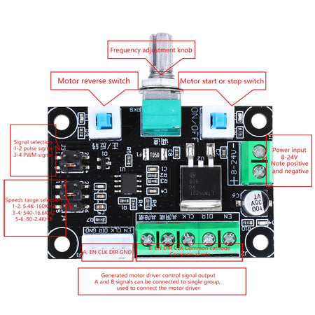 Motor Driver Controller Board &ndash; Precise Speed Regulation and Rotation Control