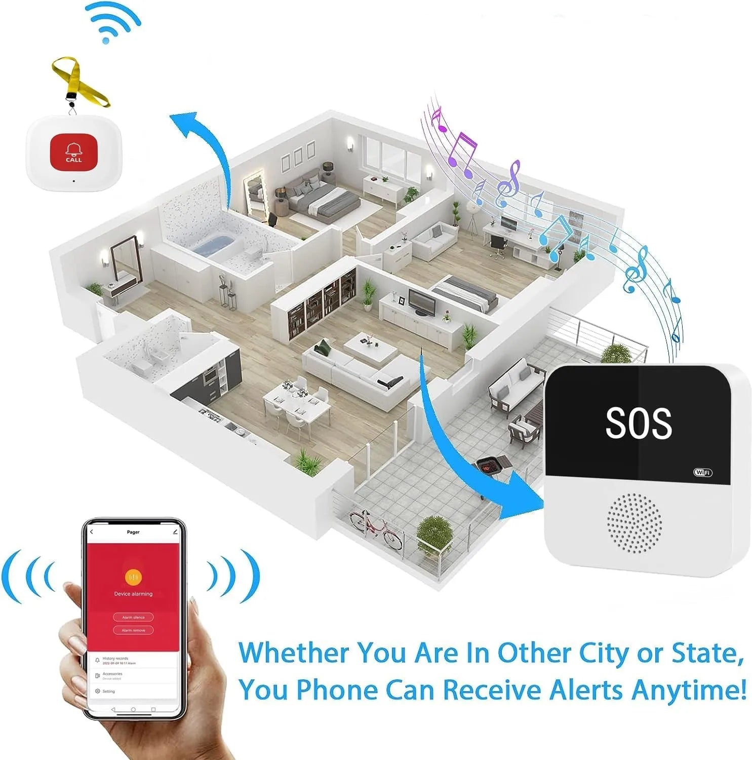 E - WiFi SOS Pager For Elderly Home Emergency Alert System