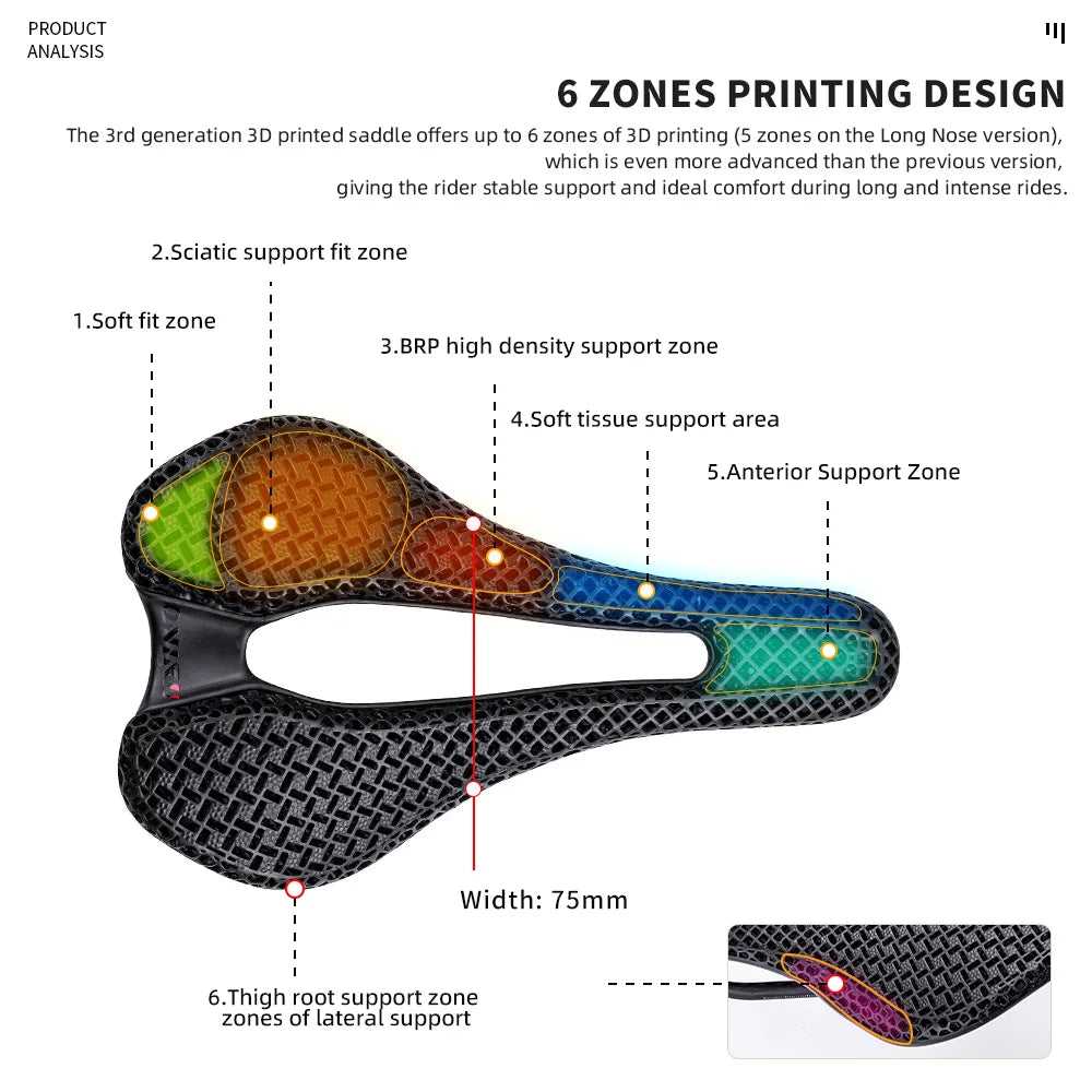 ONIRII 3D Printed Carbon Fibre Bike Saddle &ndash; Comfort &amp; Breathability for Road &amp; MTB
