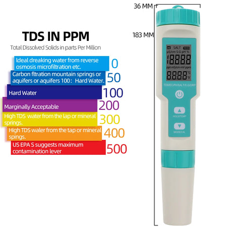 COM-600 7 In 1 PH TDS EC ORP Salinity SG Meter &ndash; IP67 Rated