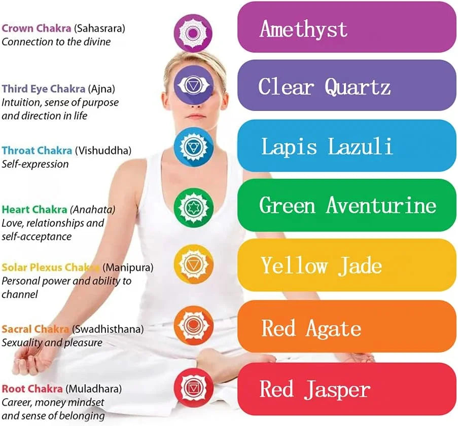 Healing Crystals Stones Amethyst Rose &ndash; Chakra Balance