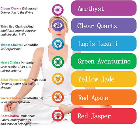 Healing Crystals Stones Amethyst Rose &ndash; Chakra Balance