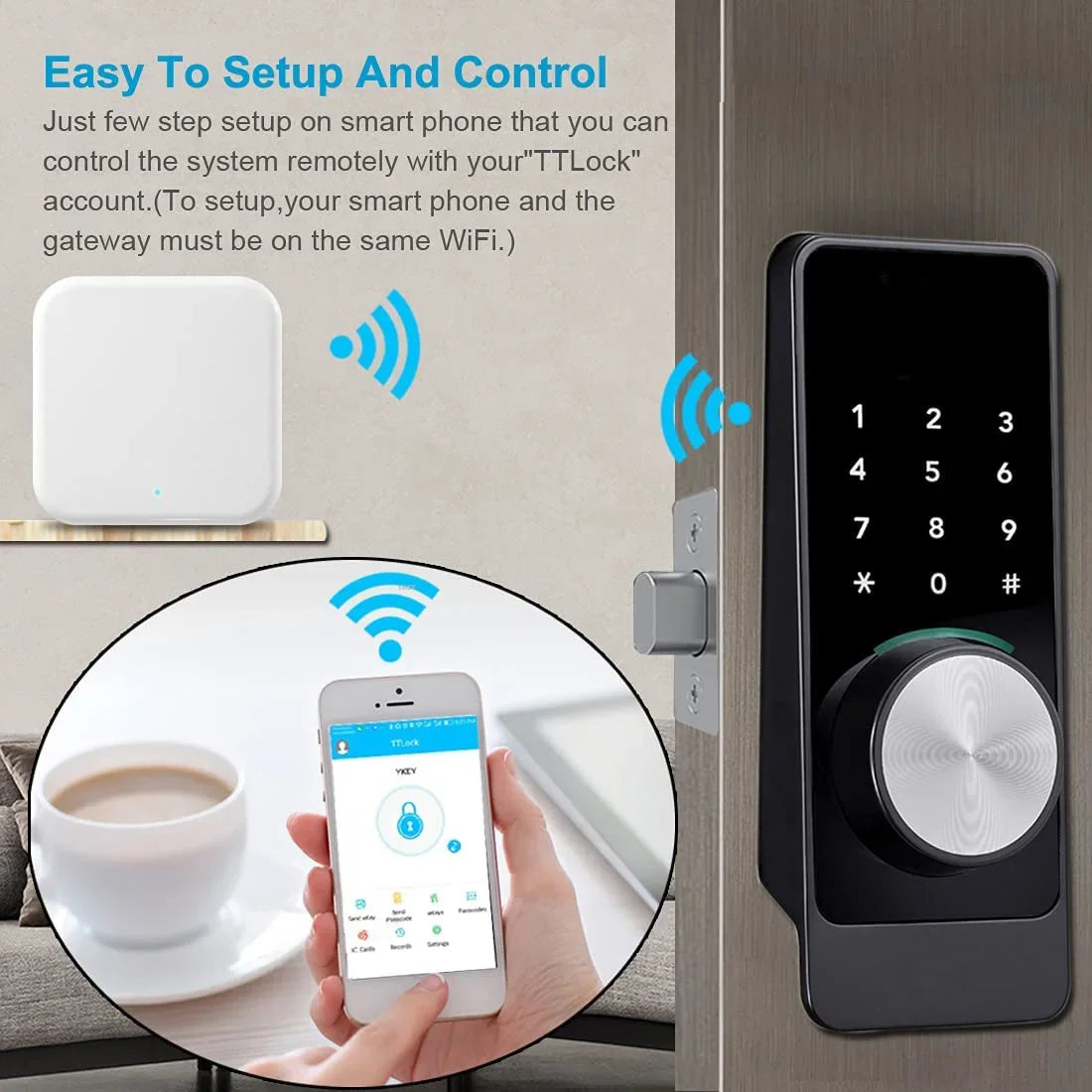 TTlock Gateways G2 G3 G3P G4 &ndash; Bluetooth To 4G WiFi Hub