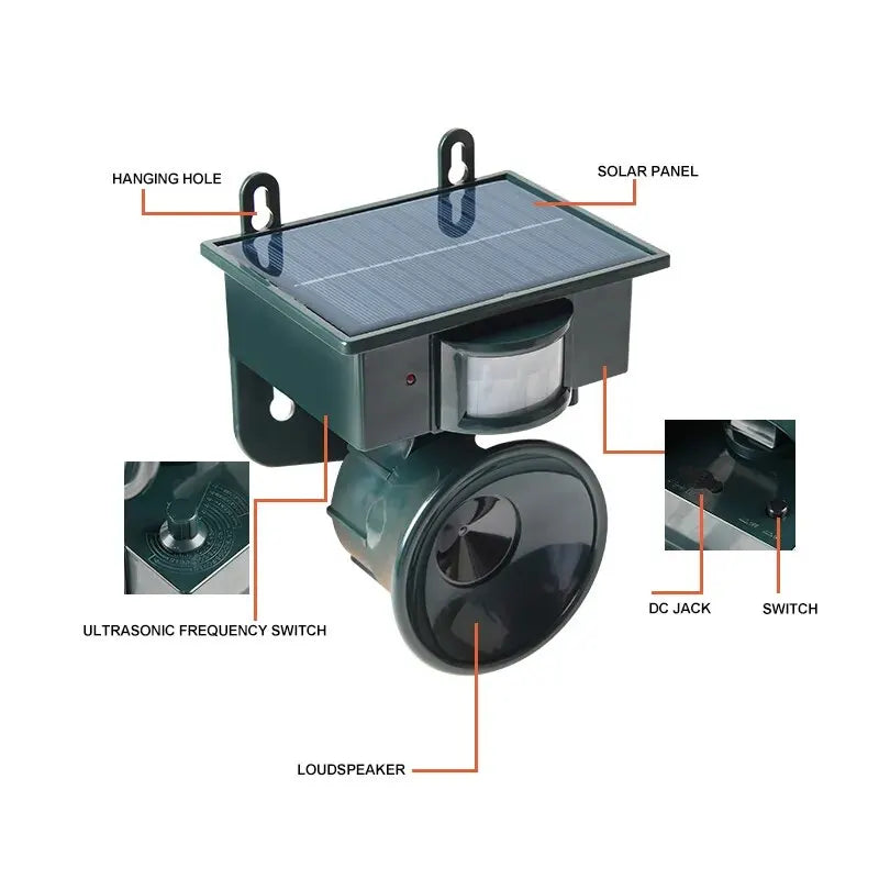 Solar Ultrasonic Animal Repellent &ndash; Eco-Friendly No Battery