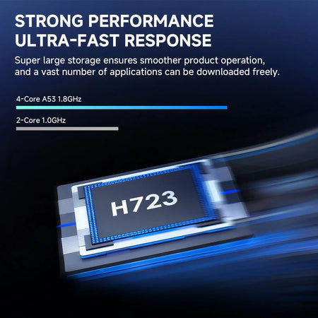 P30PRO Android 14 Smart Mini Projector &ndash; WiFi6 BT 5.0