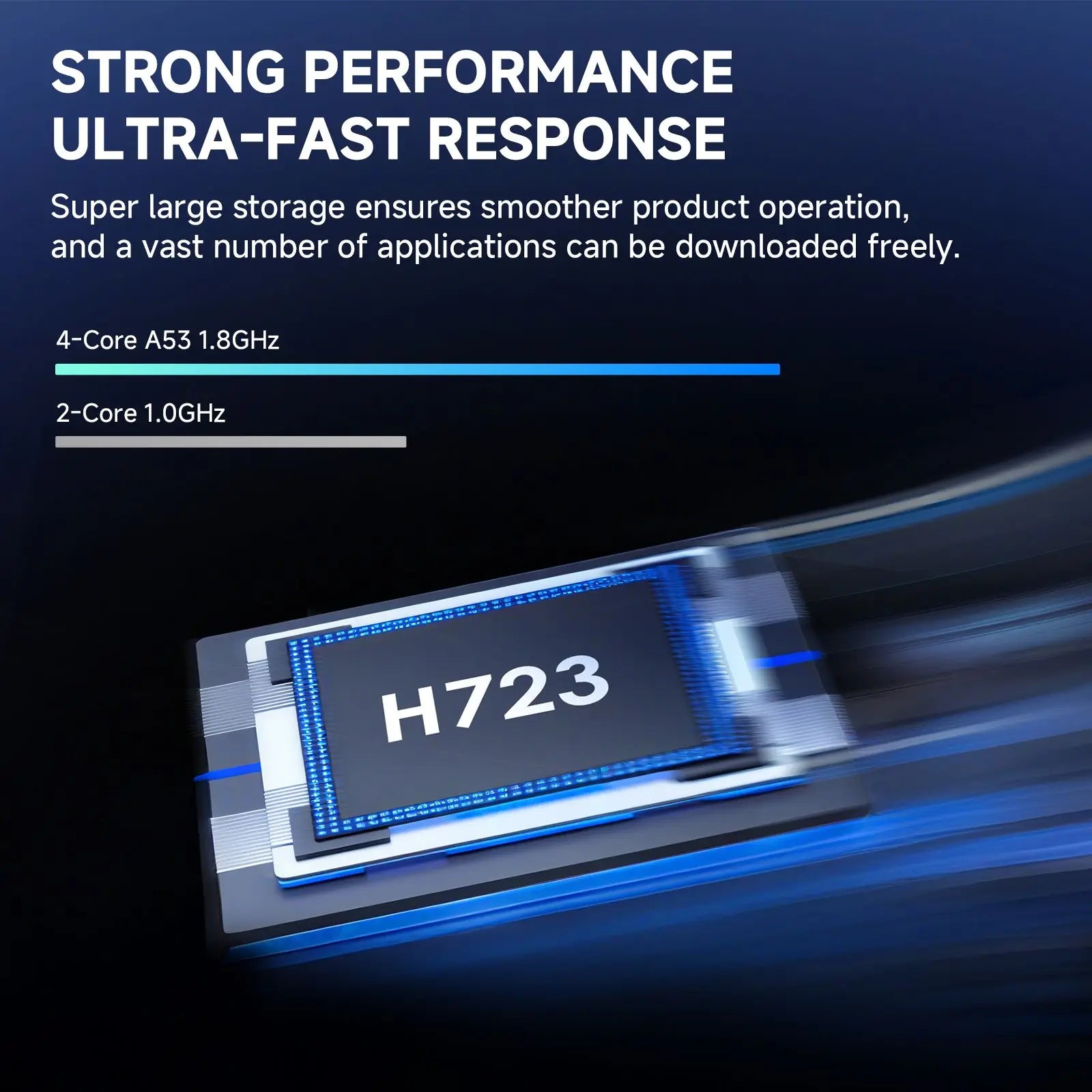 P30PRO Android 14 Smart Mini Projector &ndash; 4K Video Support