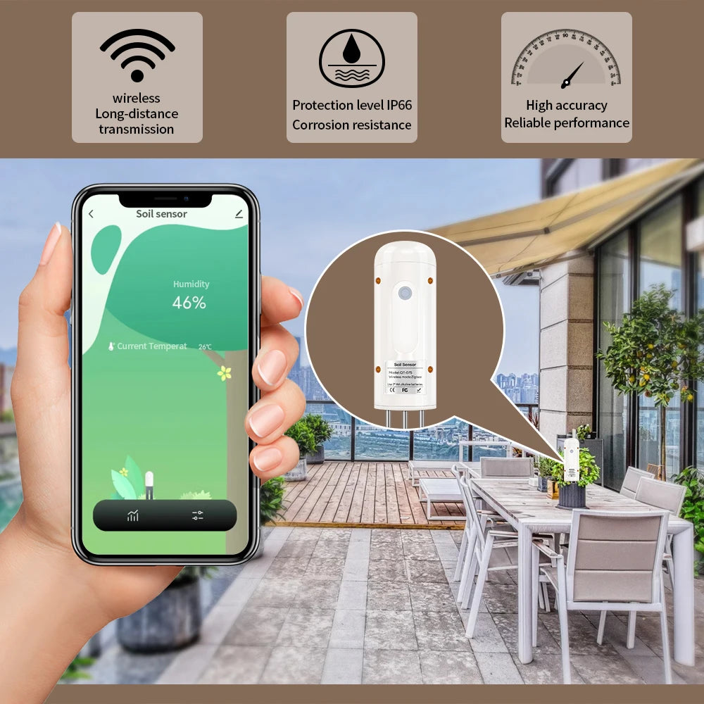 Smart Soil Sensor Zigbee &ndash; Wireless Temperature and Humidity Detection