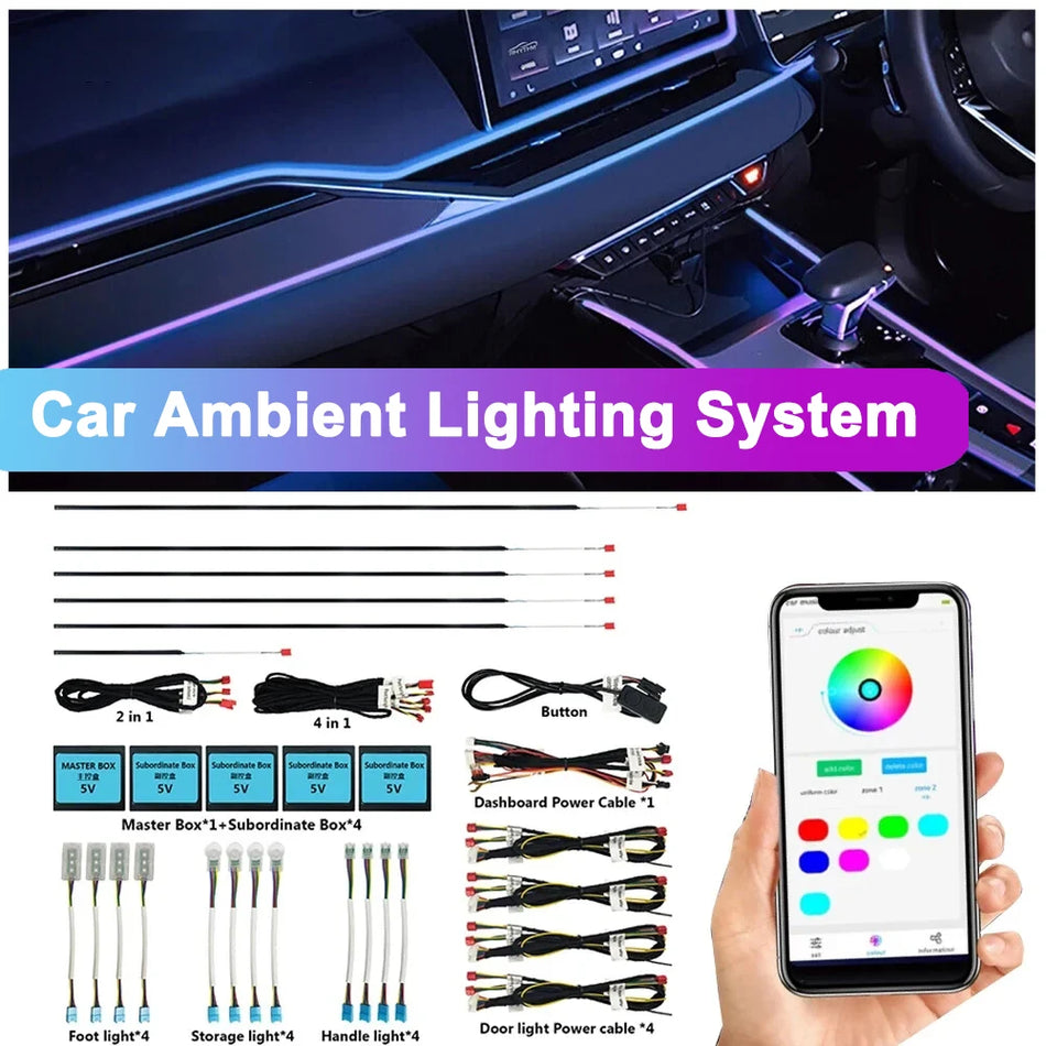 Automobilio aplinkos apšvietimo rinkinys su 64 spalvomis, RGB LED juostos, „Bluetooth“ programėlės valdymas