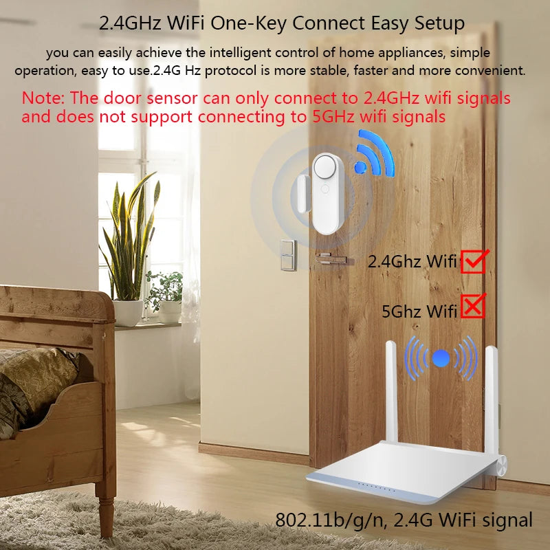 Tuya Wifi Door Sensor &ndash; Alexa Google Assistant Ready
